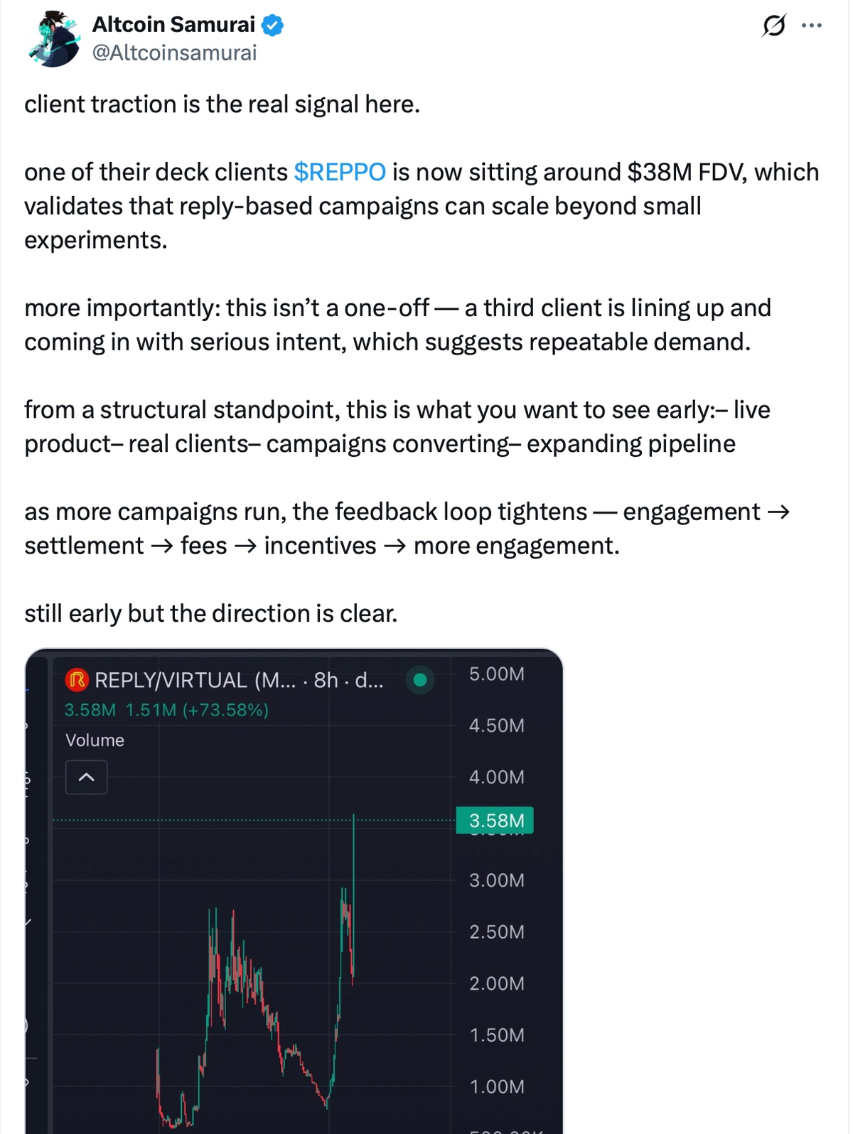 $REPPO client validates Replycorp · @altcoinsamurai